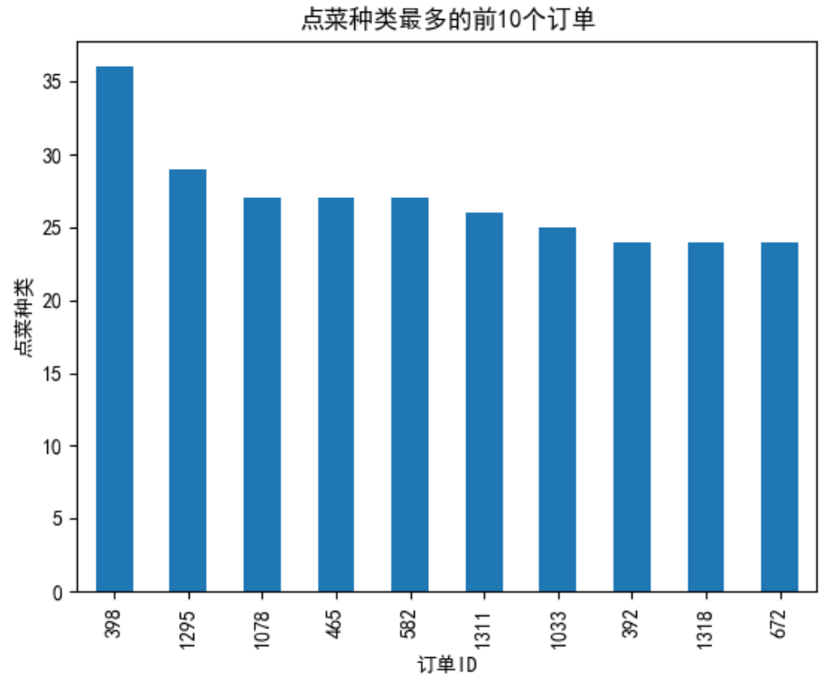 image-20221211160058445