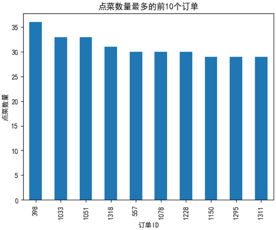 image-20221211162539650