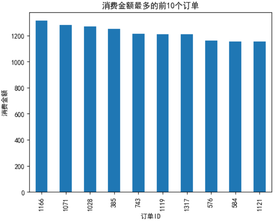 image-20221211164930474