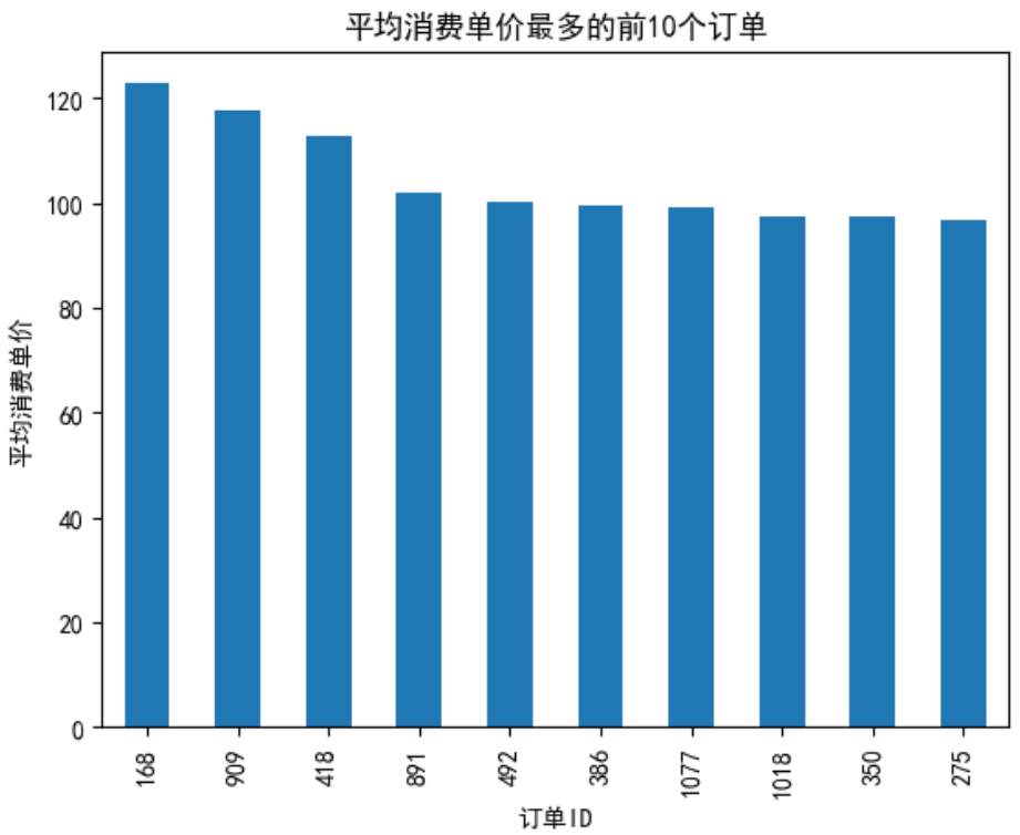 image-20221211170127518