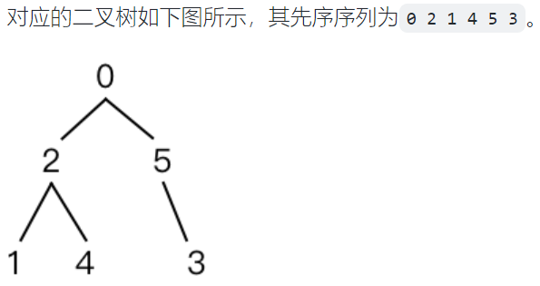 层序序列+中序序列构建二叉树【Java实现】
